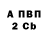 БУТИРАТ BDO Lia Kebadze